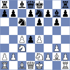 Lylov - Muzychuk (Chess.com INT, 2021)