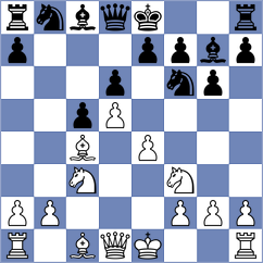 Methu Muraga - Hj (Chess.com INT, 2020)