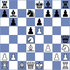 Srivatsan Karthikeyan - Shubenkova (chess.com INT, 2024)