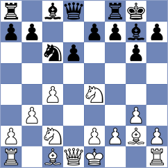 Buenafe Moya - Mihajlovskij (chess.com INT, 2024)