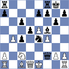 Kotak - Yurikov (Chess.com INT, 2021)