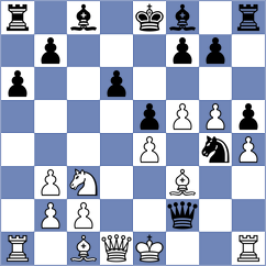 Millard - Souza Dos Santos (Chess.com INT, 2020)