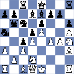 Alberto - Villafane Gomez (chess.com INT, 2023)