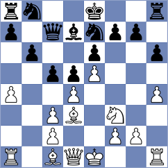 Babazada - Grischuk (chess.com INT, 2023)