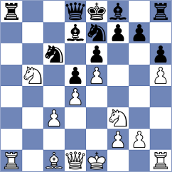 Moskvin - Nikologorsky (chess.com INT, 2023)