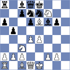 Bullen - Aqib Javaid Butt (chess.com INT, 2023)