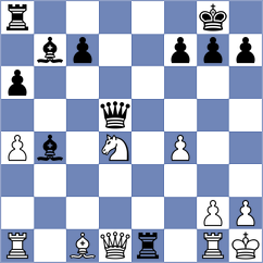 Zairbek Kyzy - Bhakti (Chess.com INT, 2020)