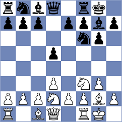 Manojlovic - Kasparova (Veliko Gradiste, 2018)