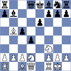 Sjugirov - Ozkan (chess.com INT, 2022)