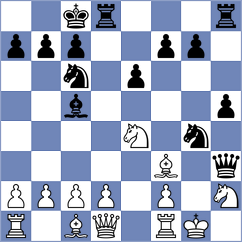Kurmangaliyeva - Boyer (chess.com INT, 2024)
