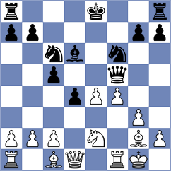 Narayanan - Hnydiuk (chess.com INT, 2023)