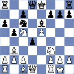Michalczak - Melikhov (chess.com INT, 2023)