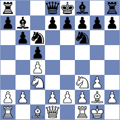 Jaque Gutierrez - Petesch (chess.com INT, 2023)