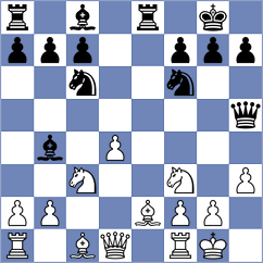 Cechura - Duda (Chess.com INT, 2021)
