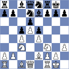 Avalos Parra - Johannesson (chess.com INT, 2023)