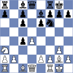 Aukhatov - Borisova (chess.com INT, 2022)