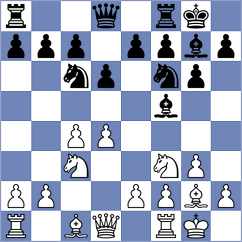 Schitco - Guseinov (chess.com INT, 2021)