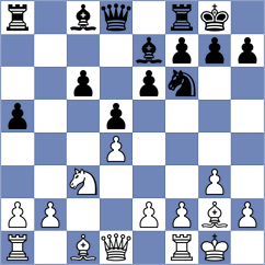 Kukavica - Gatterer (chess.com INT, 2023)