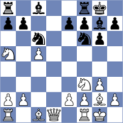 Pranav - Mekhane (chess.com INT, 2023)