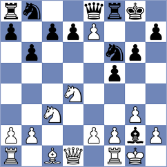 Cox - Burkhardt (Chess.com INT, 2021)