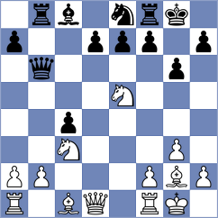 Kostiukov - Boldoo (chess.com INT, 2023)