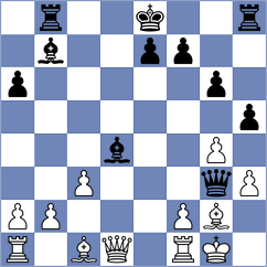 Liyanage - Delgadillo (chess.com INT, 2021)