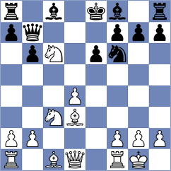 Plotnikov - Correa (chess.com INT, 2021)