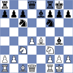 Bogdanov - Razin (chess.com INT, 2023)