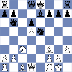 Dmitrenko - Gokerkan (chess.com INT, 2024)
