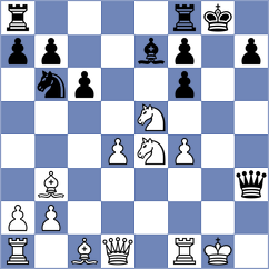 Velikanov - Kotyk (chess.com INT, 2024)