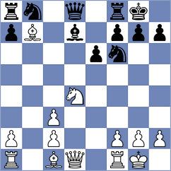 Petrova - Strasil (Chess.com INT, 2021)