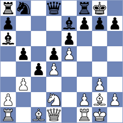 Tan Zhongyi - Ismagilov (chess.com INT, 2023)