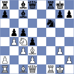 Sarkar - Rathnakaran (Chess.com INT, 2020)