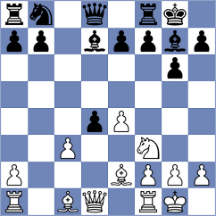 Rabiega - Domin (chess.com INT, 2024)