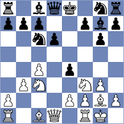 Manush - Yoo (Chess.com INT, 2020)