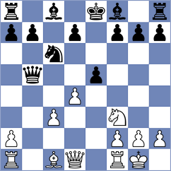 Gonzalez Castillo - Todev (chess.com INT, 2024)