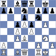 Kotlyar - Silva (chess.com INT, 2024)