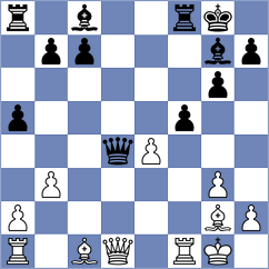 Suich - Nurmanova (chess.com INT, 2022)