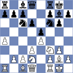 Nalbant - Caglar (Chess.com INT, 2020)