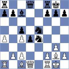 Jain - Atzl (chess.com INT, 2022)
