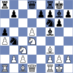 Dos Santos - Araz (chess.com INT, 2023)