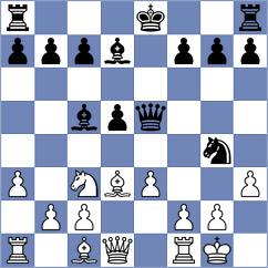 Blokhin - Hambleton (chess.com INT, 2024)