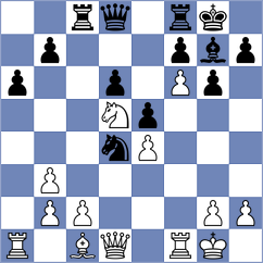 Zaksaite - Martin (chess.com INT, 2021)