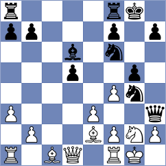 Zhu - Makaraci (chess.com INT, 2024)