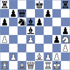 Zheenbekov - Kosteniuk (chess.com INT, 2024)