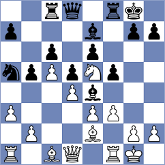 Avramidou - Sailer (chess.com INT, 2024)