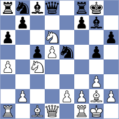 Bjelobrk - Bobkov (chess.com INT, 2023)