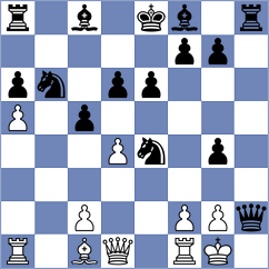Mishra - Ratsma (Chess.com INT, 2021)