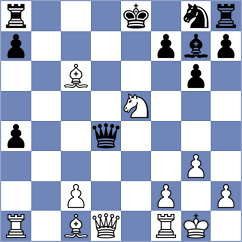 Coenen - Blokhin (chess.com INT, 2023)