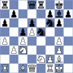 Shubenkova - Esenbek Uulu (chess.com INT, 2024)